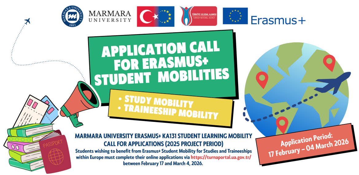 APPLICATION CALL FOR ERASMUS+ STUDENT MOBILITIES