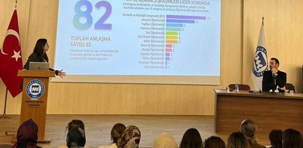Erasmus+ Info Session Held at the Atatürk Faculty of Education