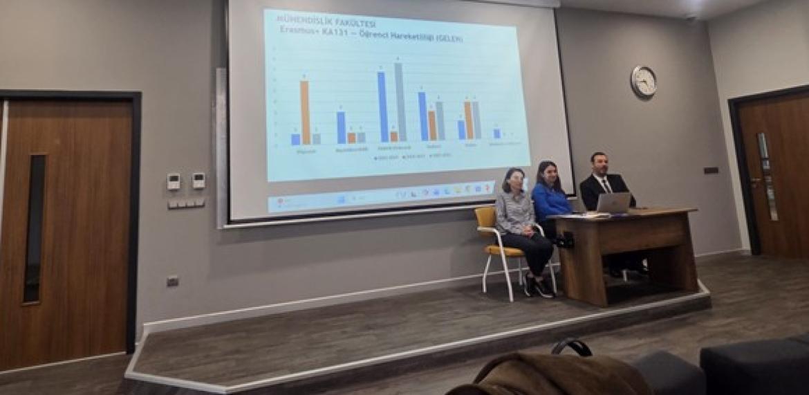 Erasmus+ Information Session Held at the Faculty of Engineering